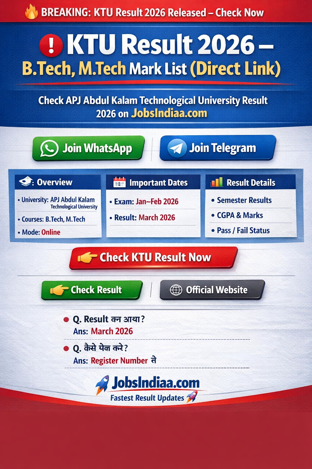 KTU Result 2026 Mark List Download BTech Semester JobsIndiaa