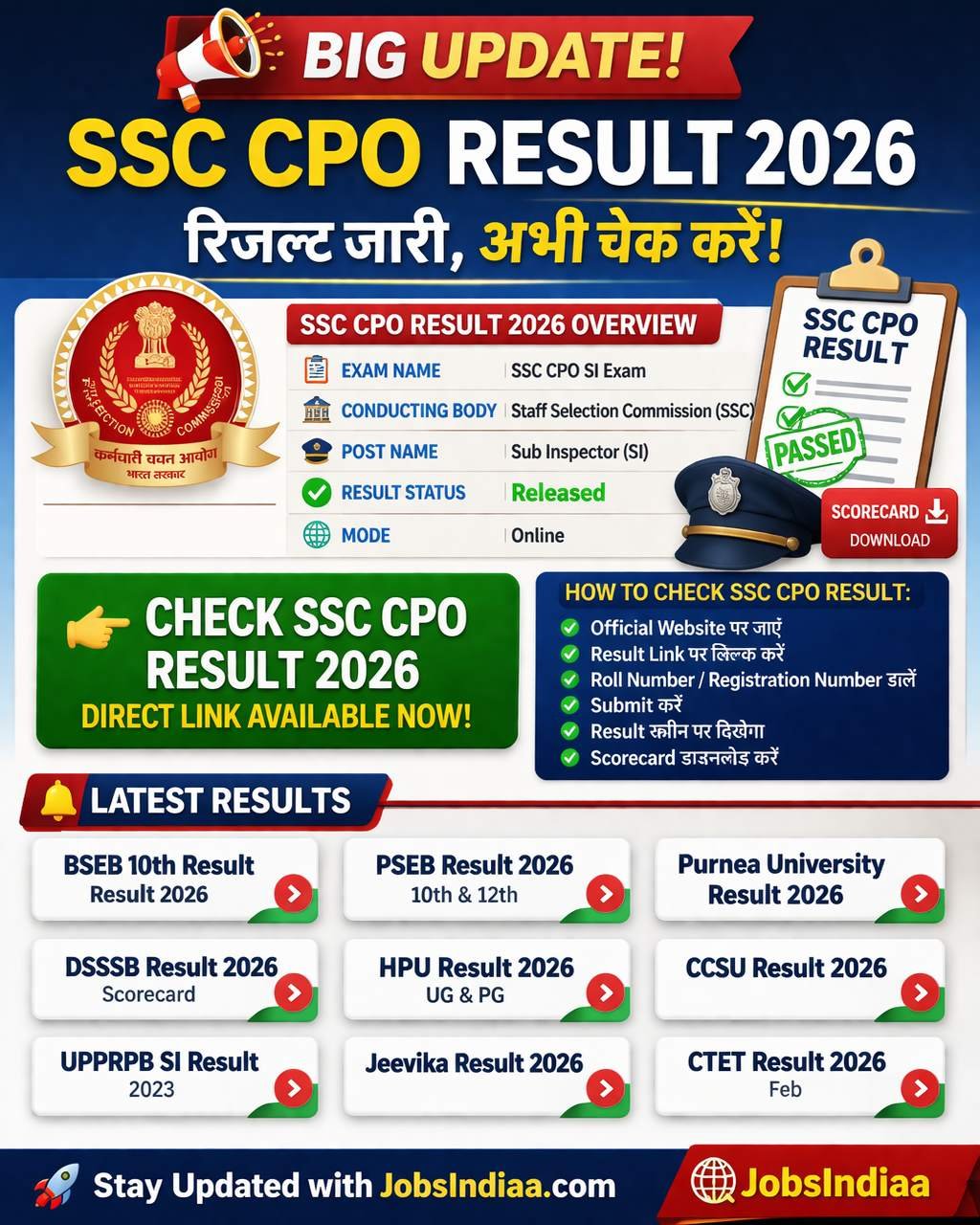 SSC CPO Result 2026 Download Scorecard Sub Inspector JobsIndiaa
