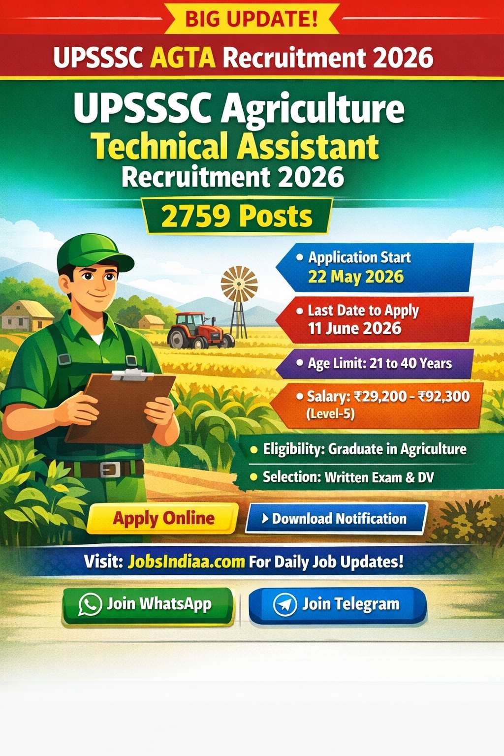UPSSSC AGTA Recruitment 2026 Apply Online Agriculture Technical Assistant Vacancy JobsIndiaa