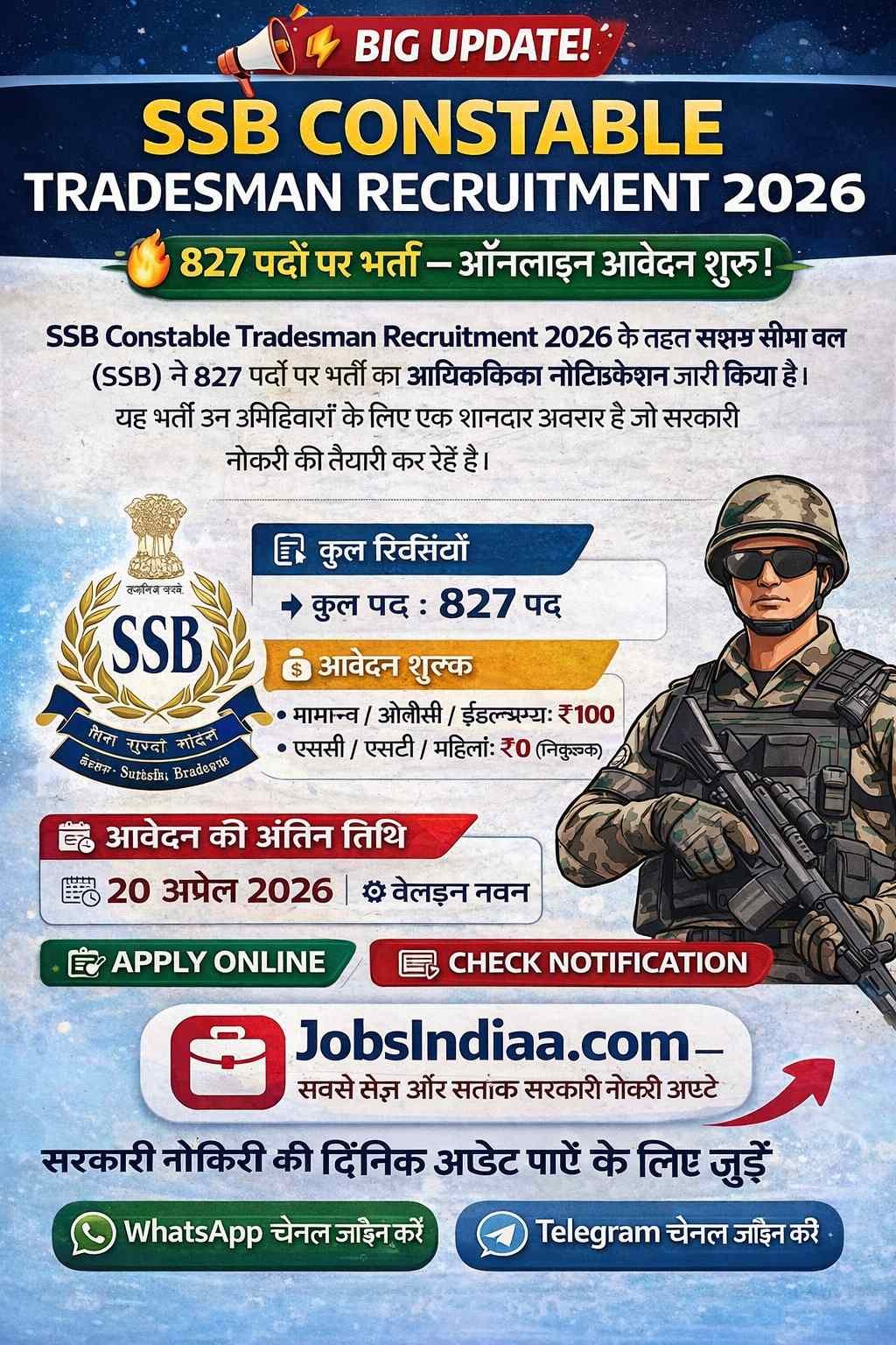 SSB Constable Tradesman Recruitment 2026 Apply Online 827 Posts JobsIndiaa