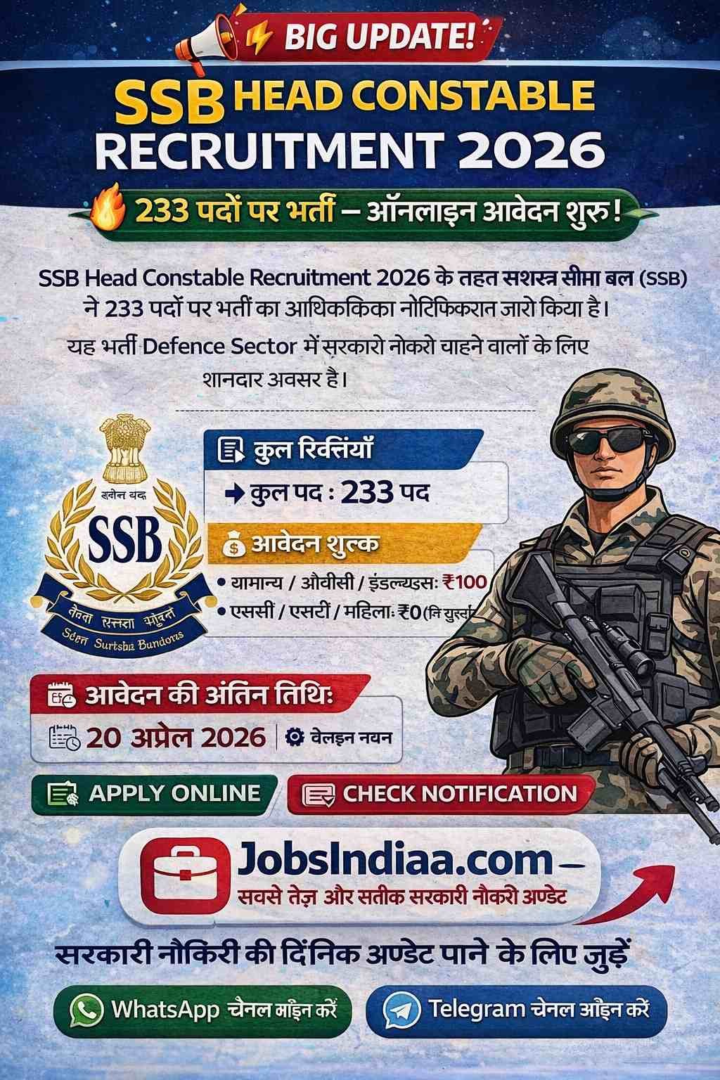 SSB Head Constable Recruitment 2026 Apply Online 233 Posts JobsIndiaa