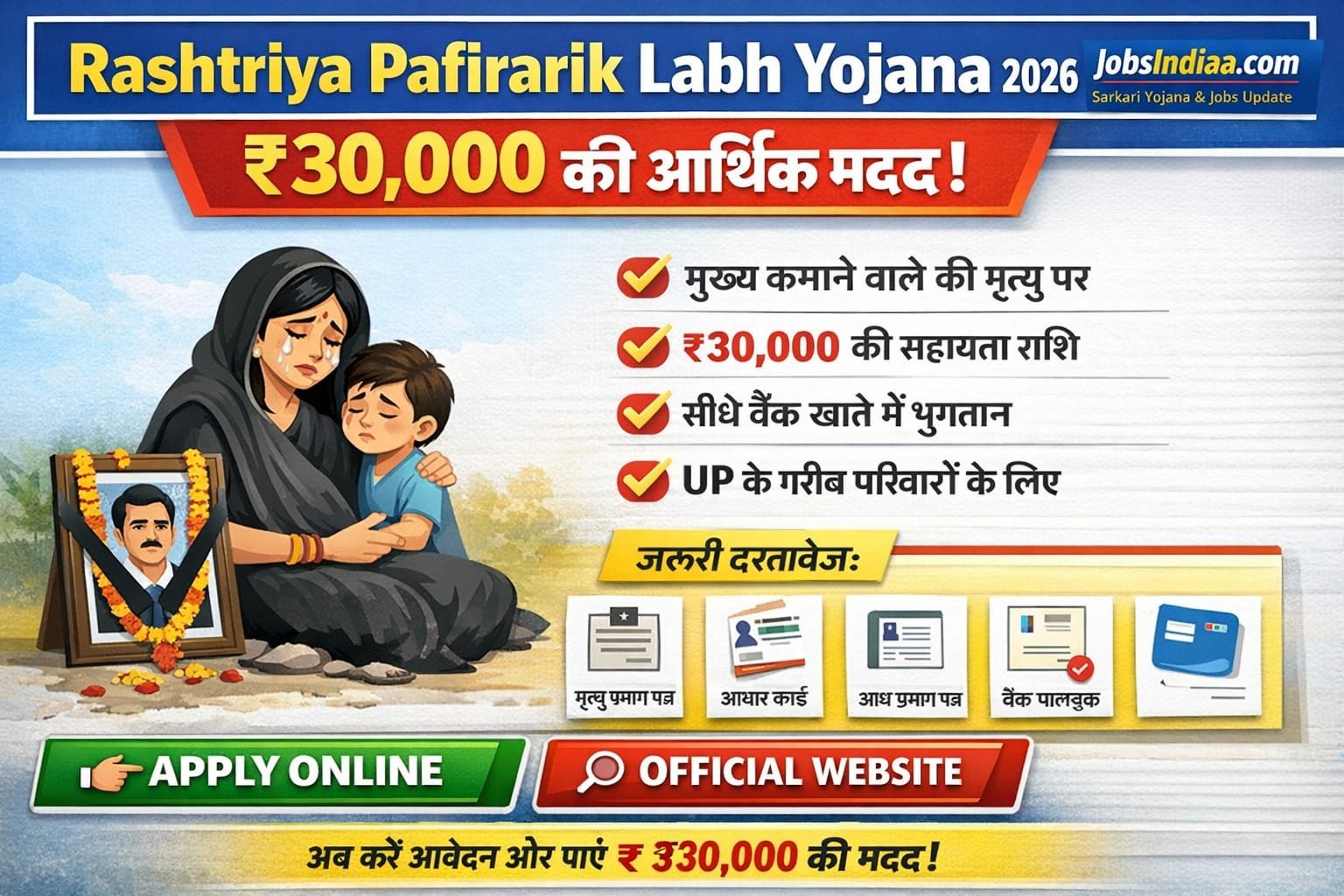 Rashtriya Parivarik Labh Yojana 2026 UP Scheme JobsIndiaa