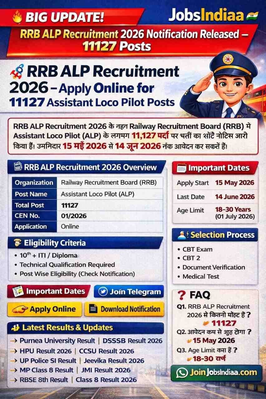 RRB ALP Recruitment 2026 Apply Online Assistant Loco Pilot Vacancy JobsIndiaa