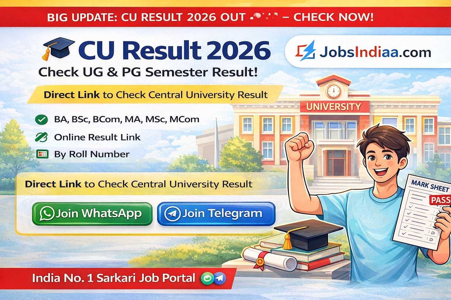 Calcutta University Result 2026 Check UG PG Result Marksheet JobsIndiaa