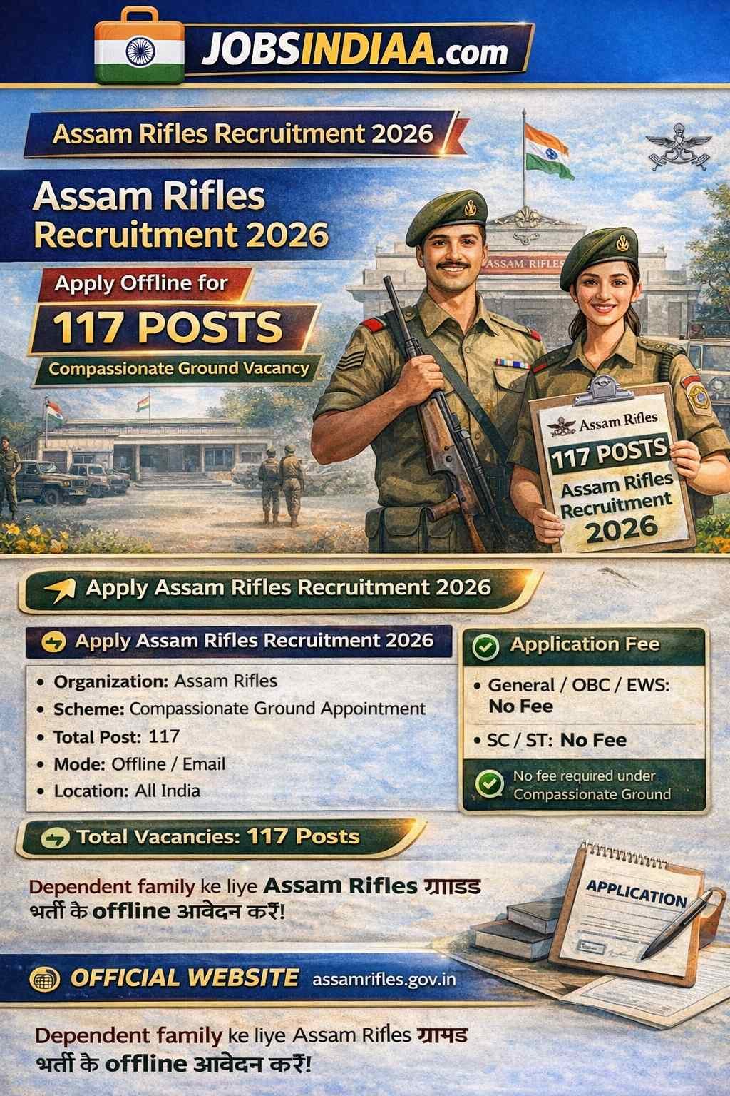 Assam Rifles Recruitment 2026