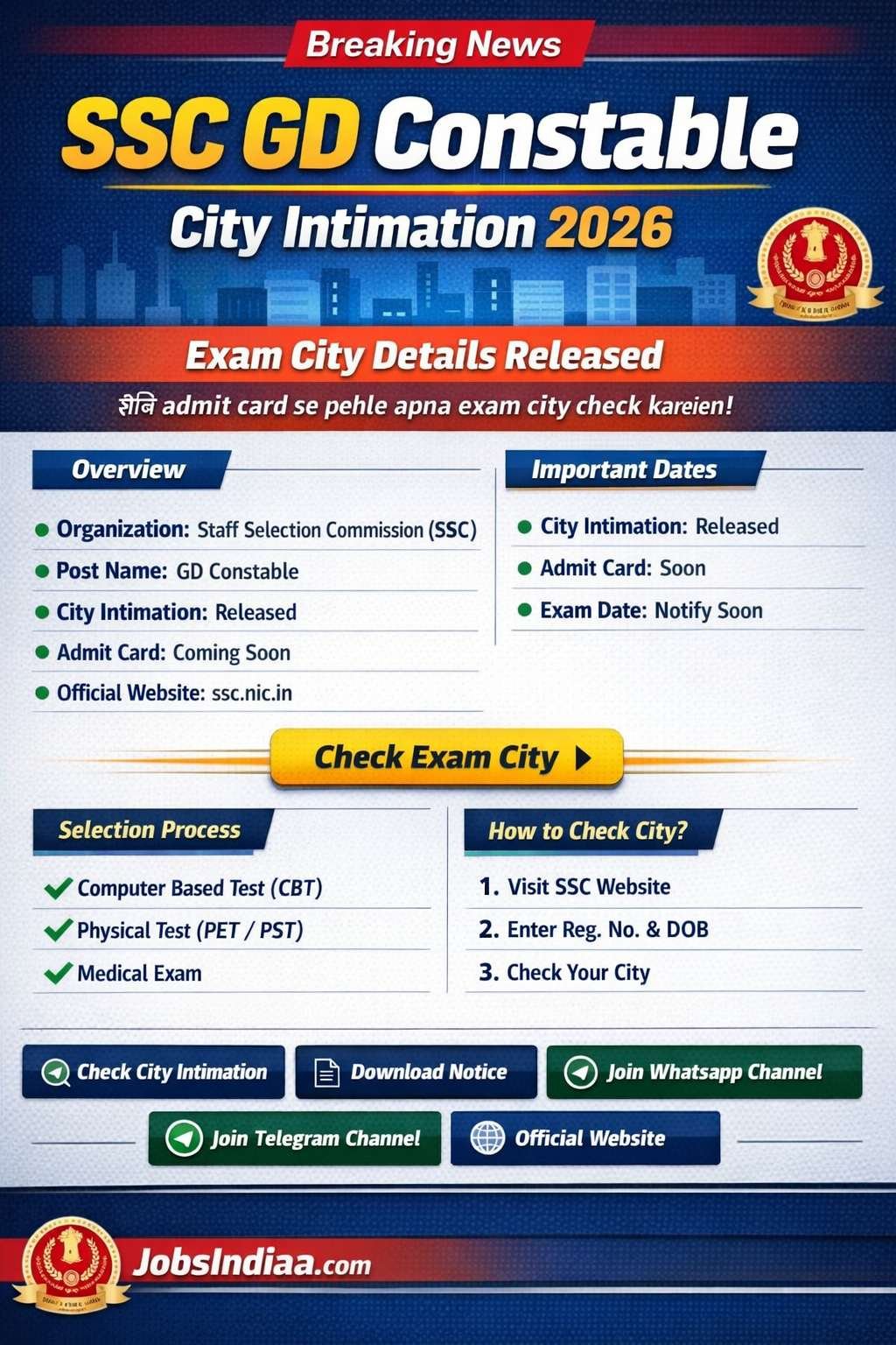 SSC GD Constable City Intimation 2026