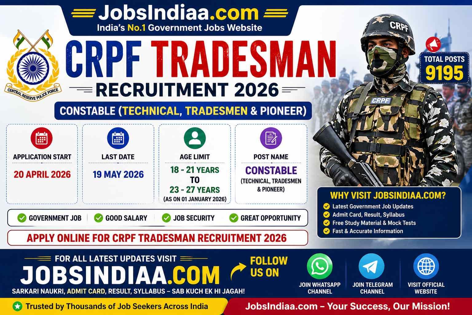 CRPF Tradesman Recruitment 2026