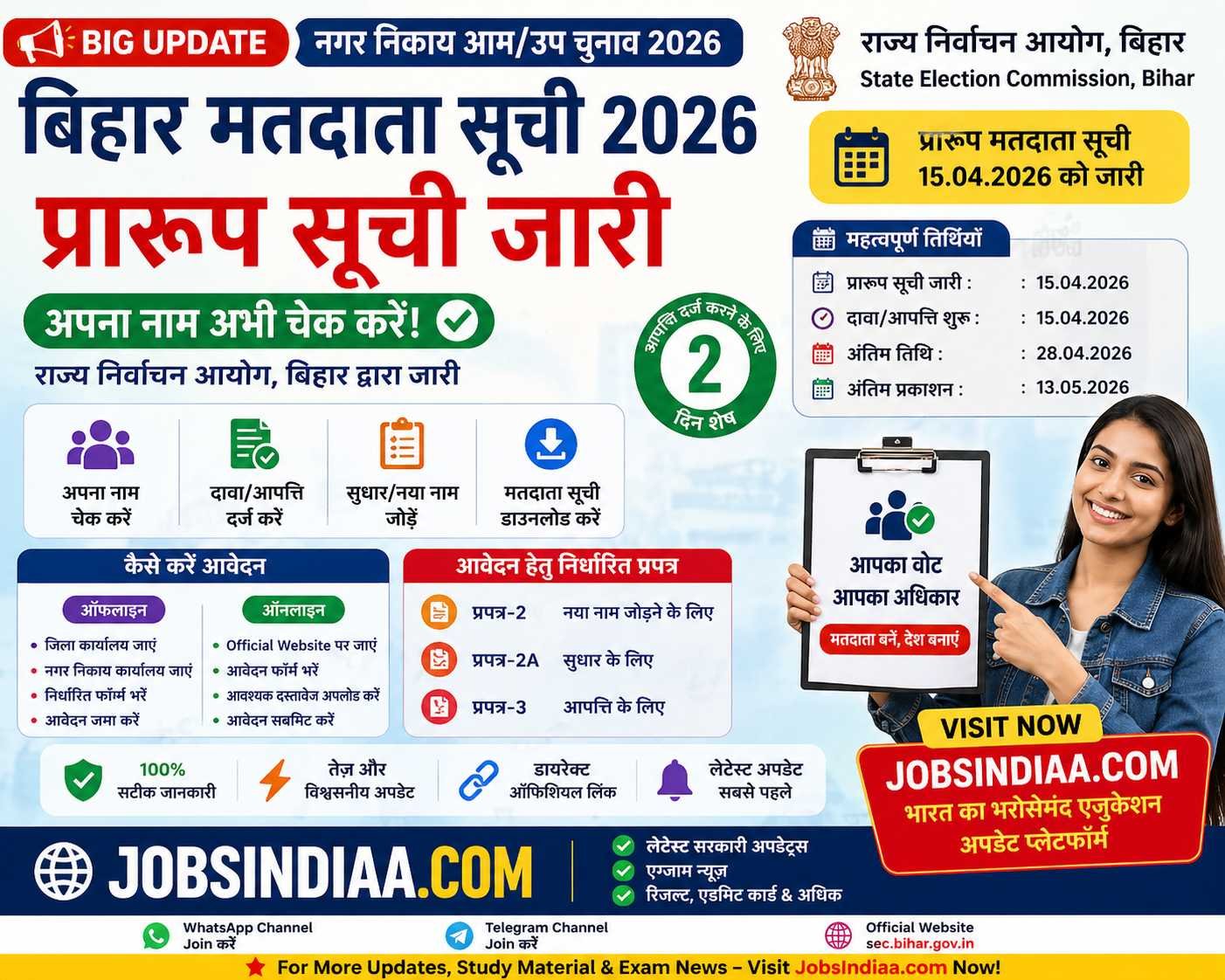 Bihar Nagar Palika Voter List 2026