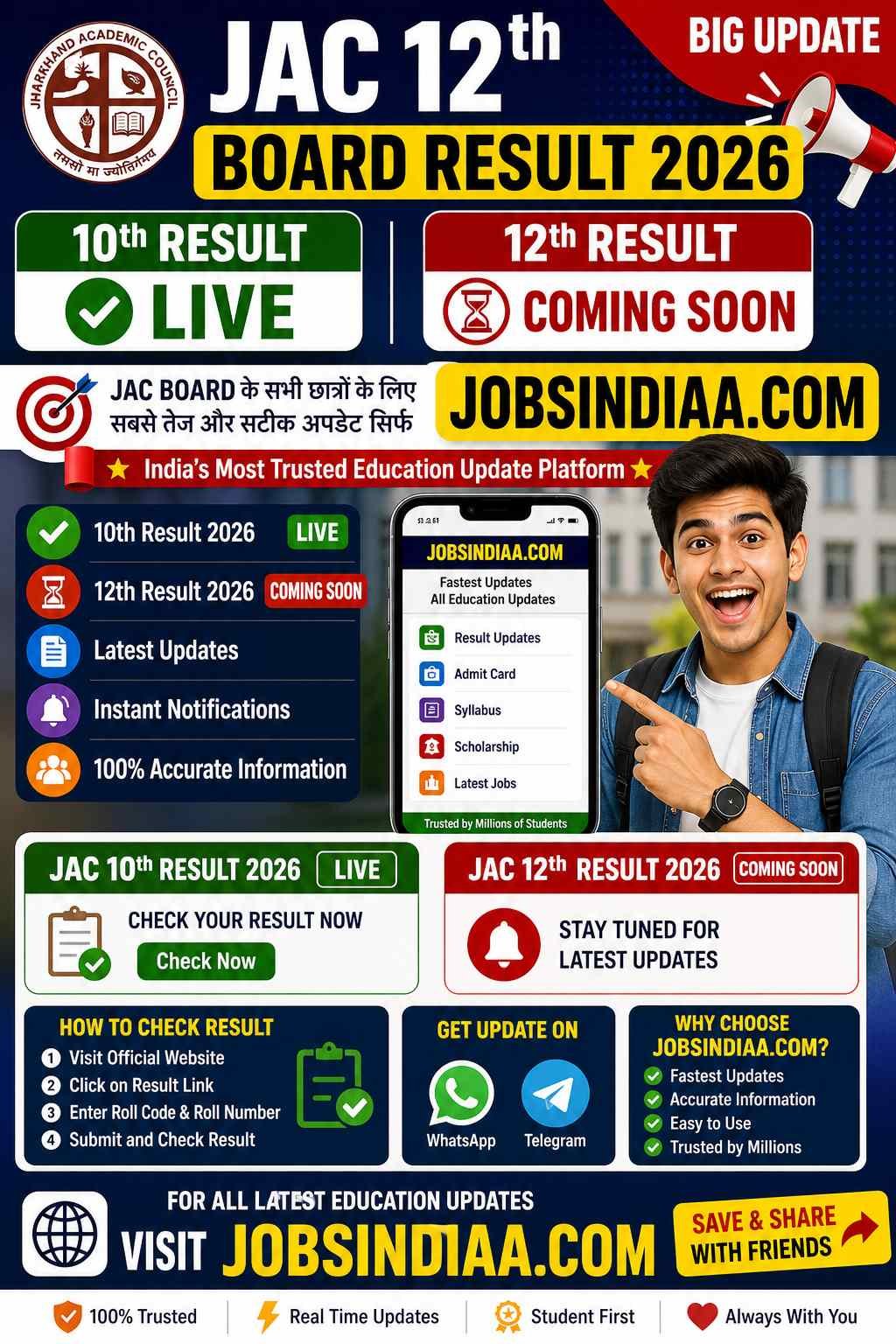 JAC 12th Result 2026