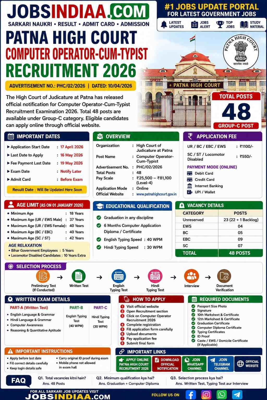 Patna High Court Recruitment 2026
