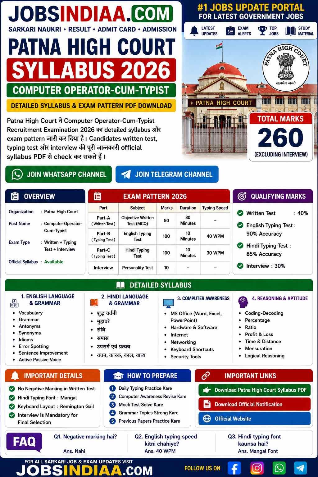 Patna High Court Recruitment 2026