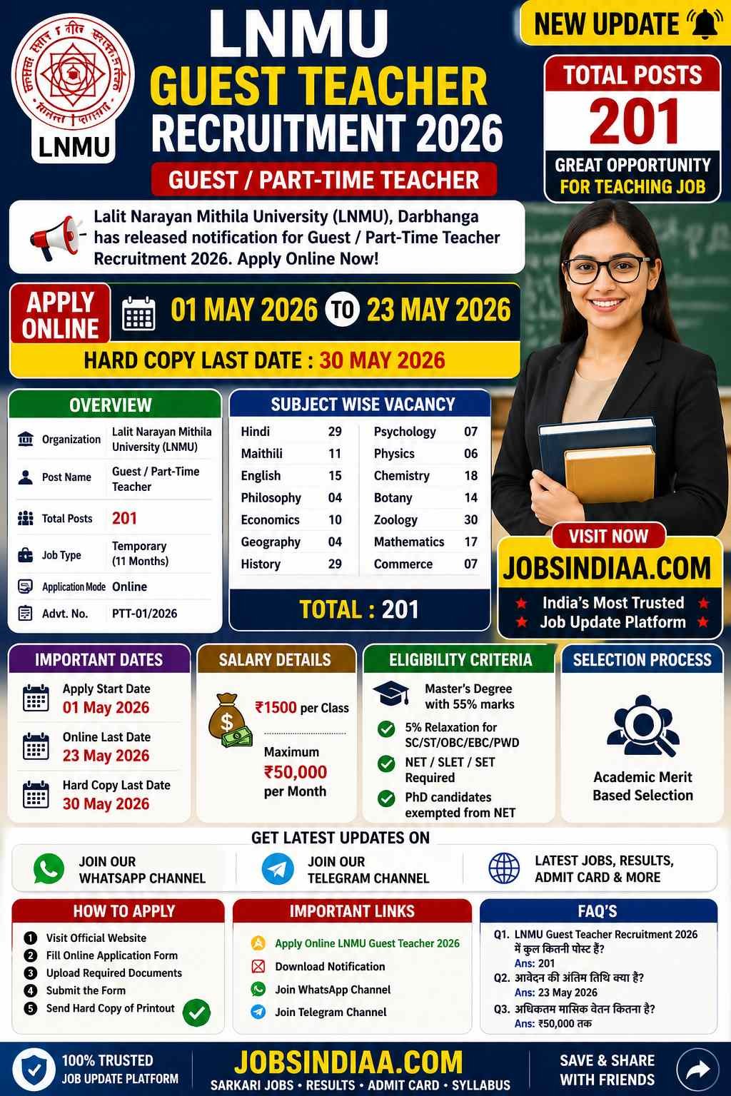 LNMU Guest Teacher Recruitment 2026
