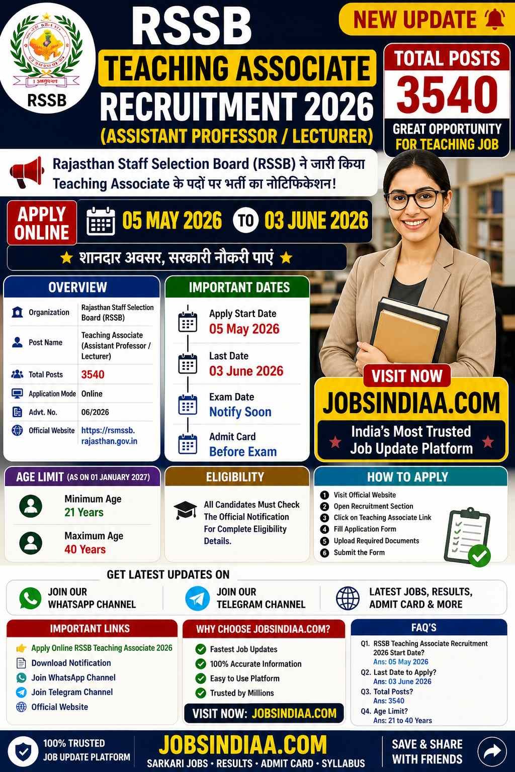 RSSB Teaching Associate Recruitment 2026