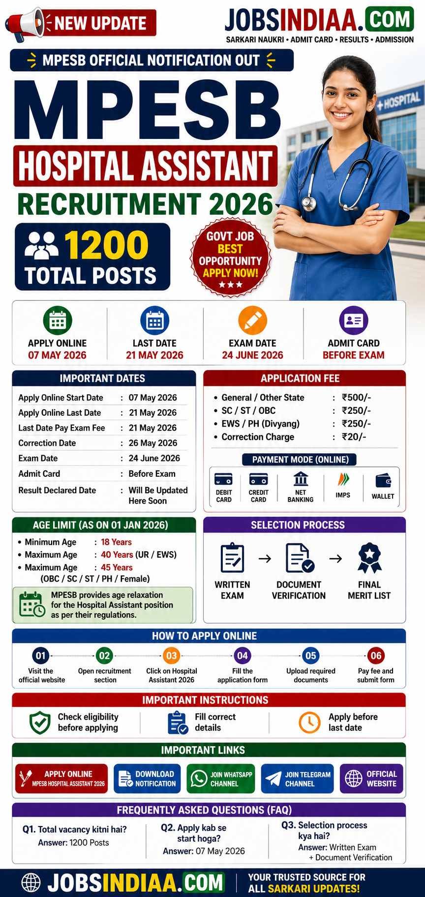 MPESB Hospital Assistant Recruitment 2026