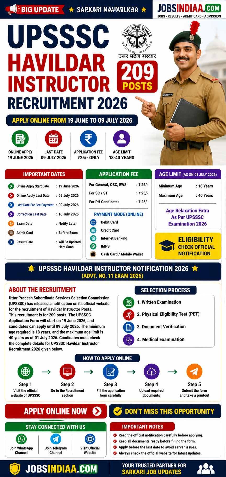 UPSSSC Havildar Instructor Recruitment 2026