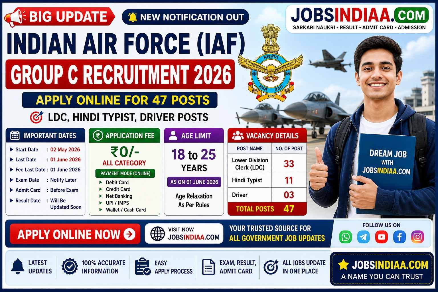 IAF Group C Recruitment 2026