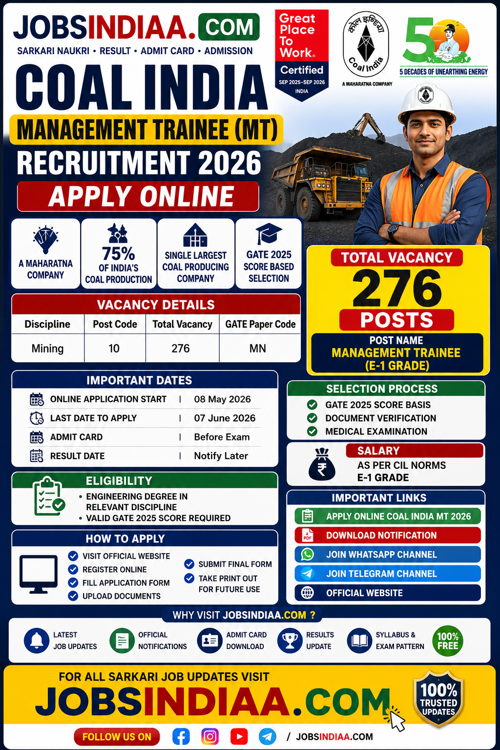 Coal India MT Recruitment 2026