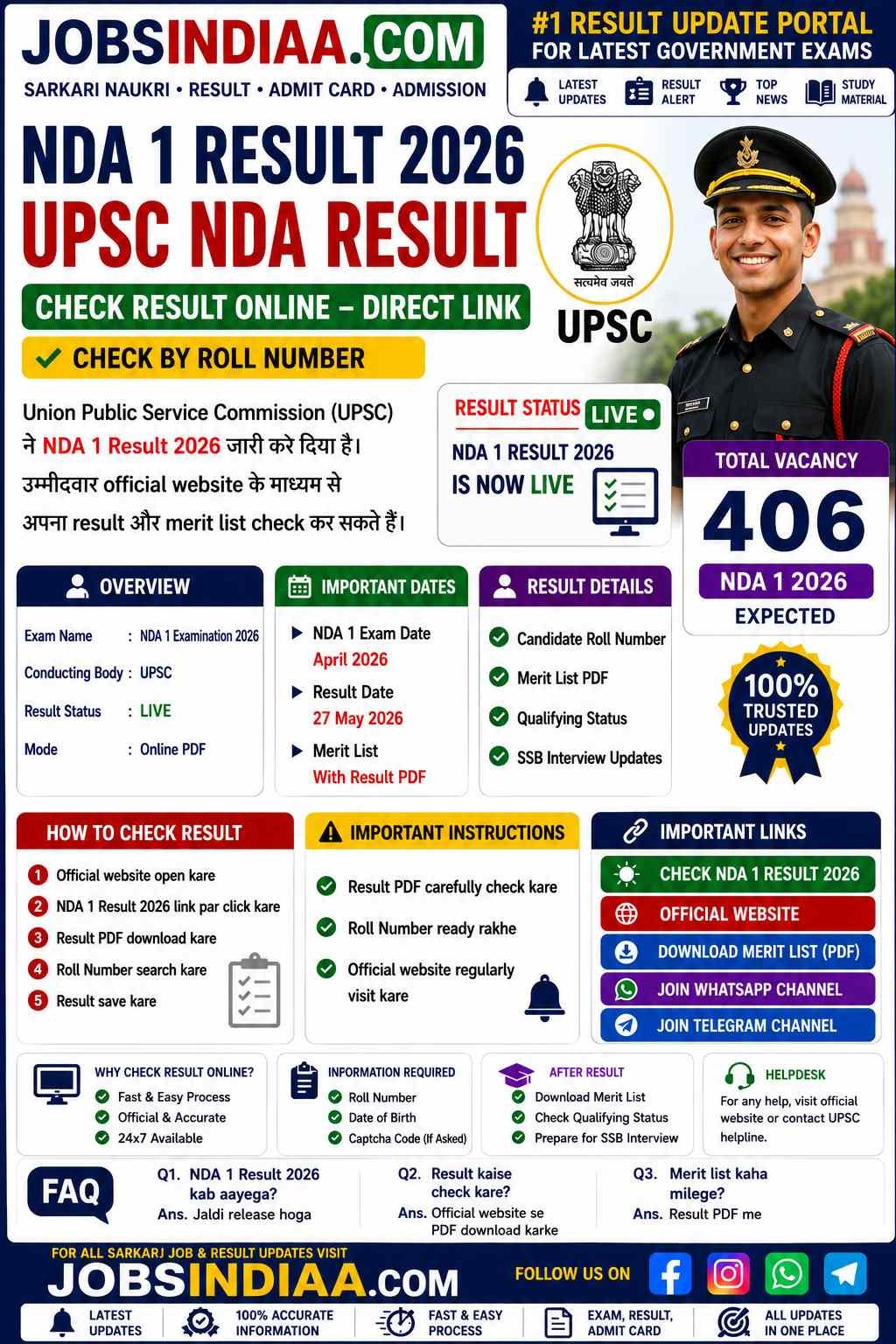 NDA 1 Result 2026