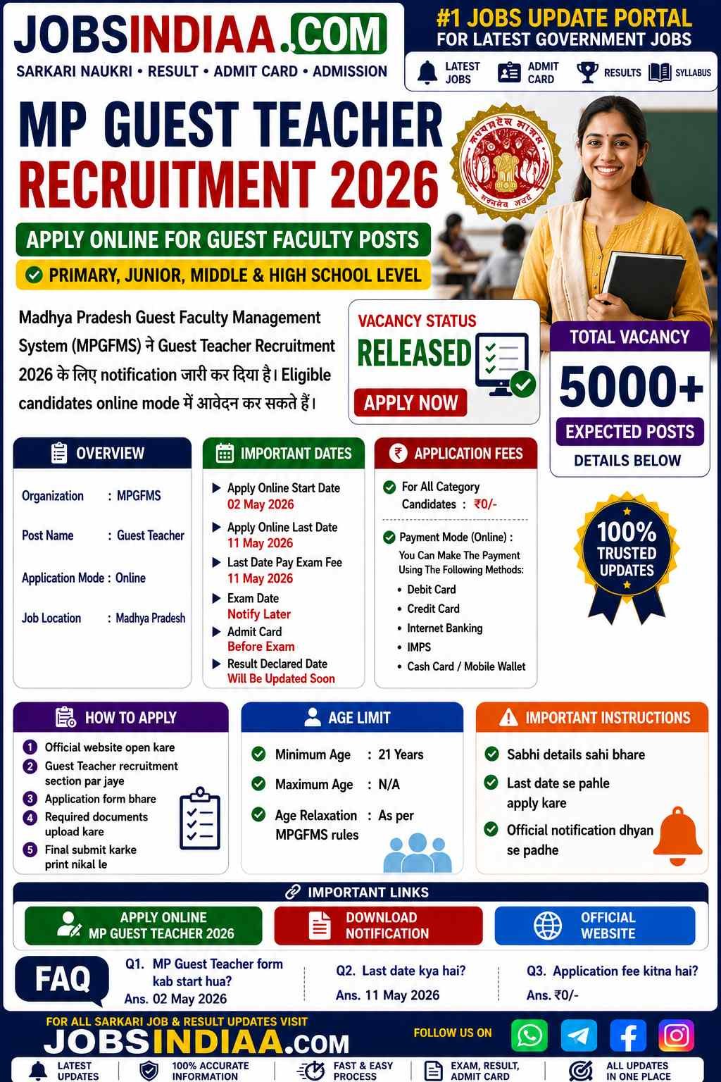 MP Guest Teacher Recruitment 2026
