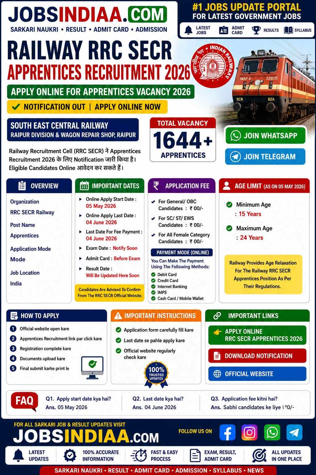 RRC SECR Apprentices Recruitment 2026