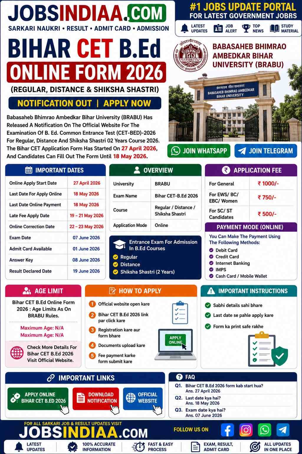 Bihar CET B.Ed Online Form 2026