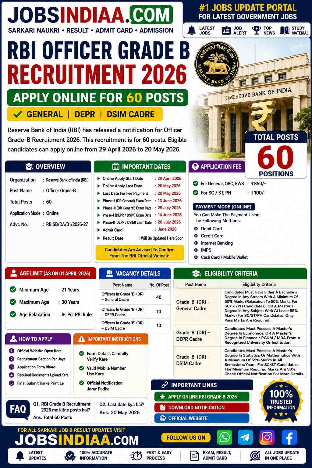 RBI Officer Grade B Recruitment 2026