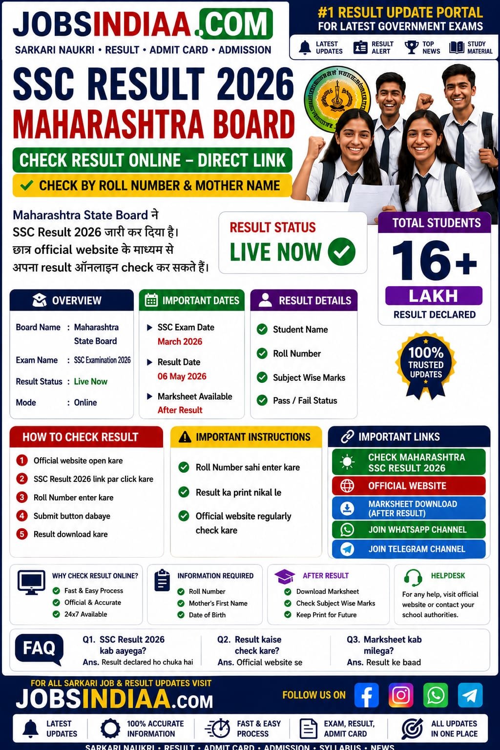 SSC Result 2026 Maharashtra Board
